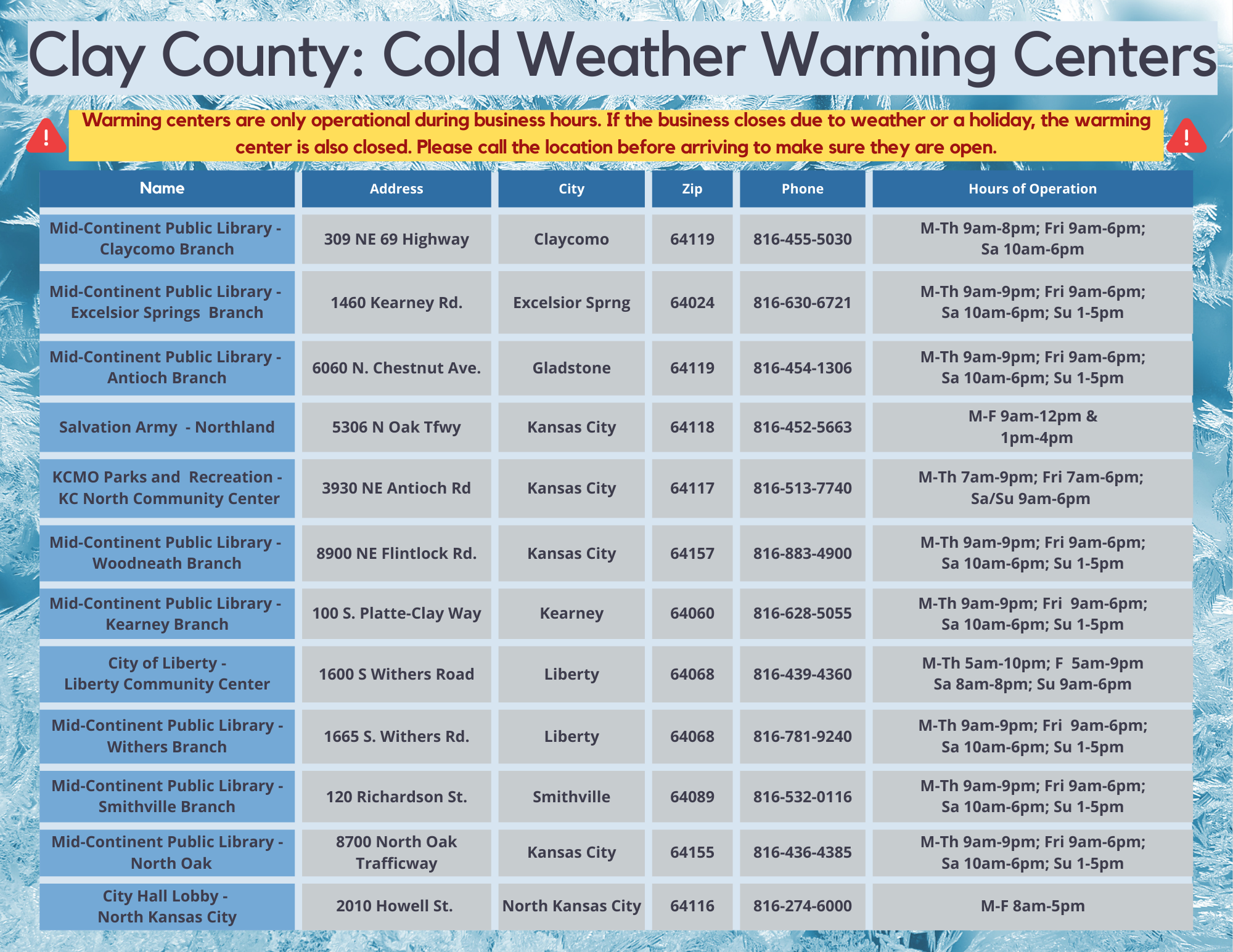 Table graphic of area warming centers. Click to go to site where all details are written out. 