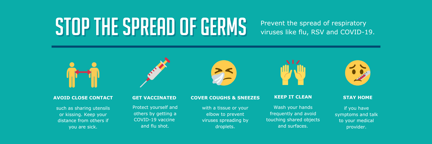 Stop the spread of germs: stay home, get vaccinated, cover coughs & sneezes, keep it clean